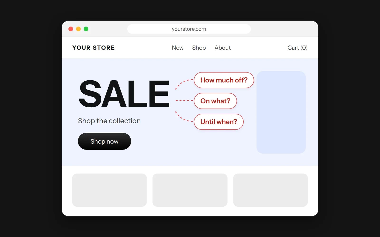 BFCM audit: a store home page hero that only says SALE, with notes asking how much off, on what, and until when